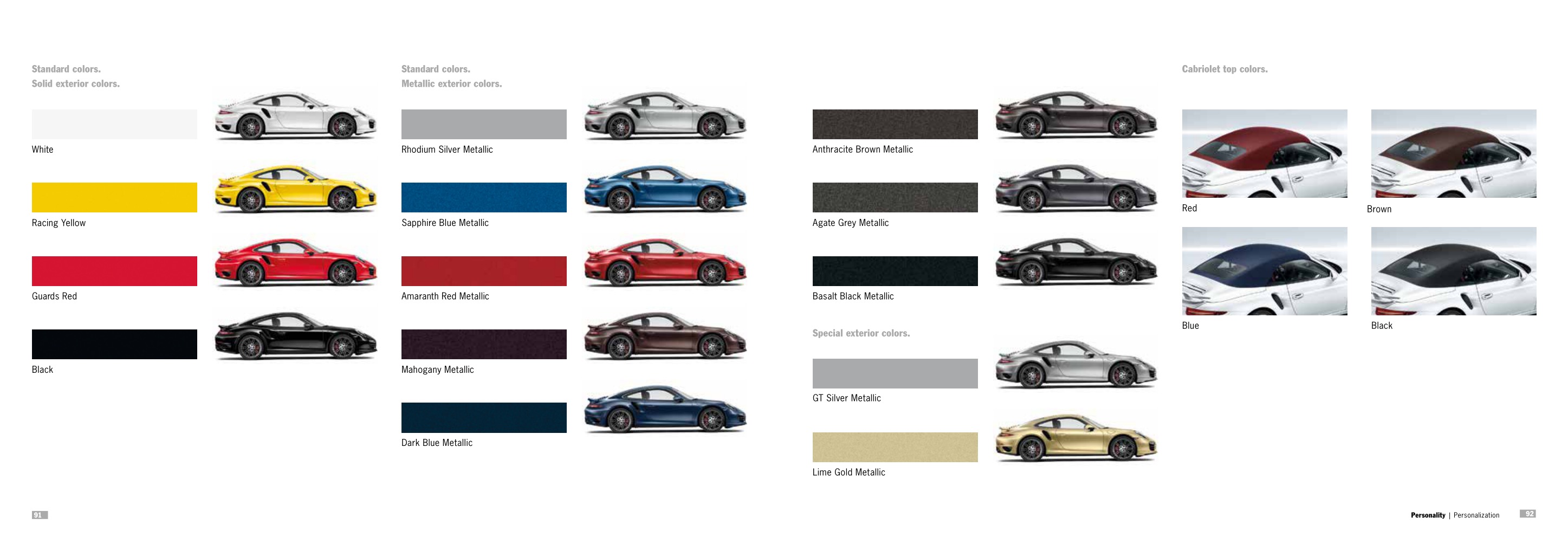 2014 Porsche 911 Turbo Brochure Page 12